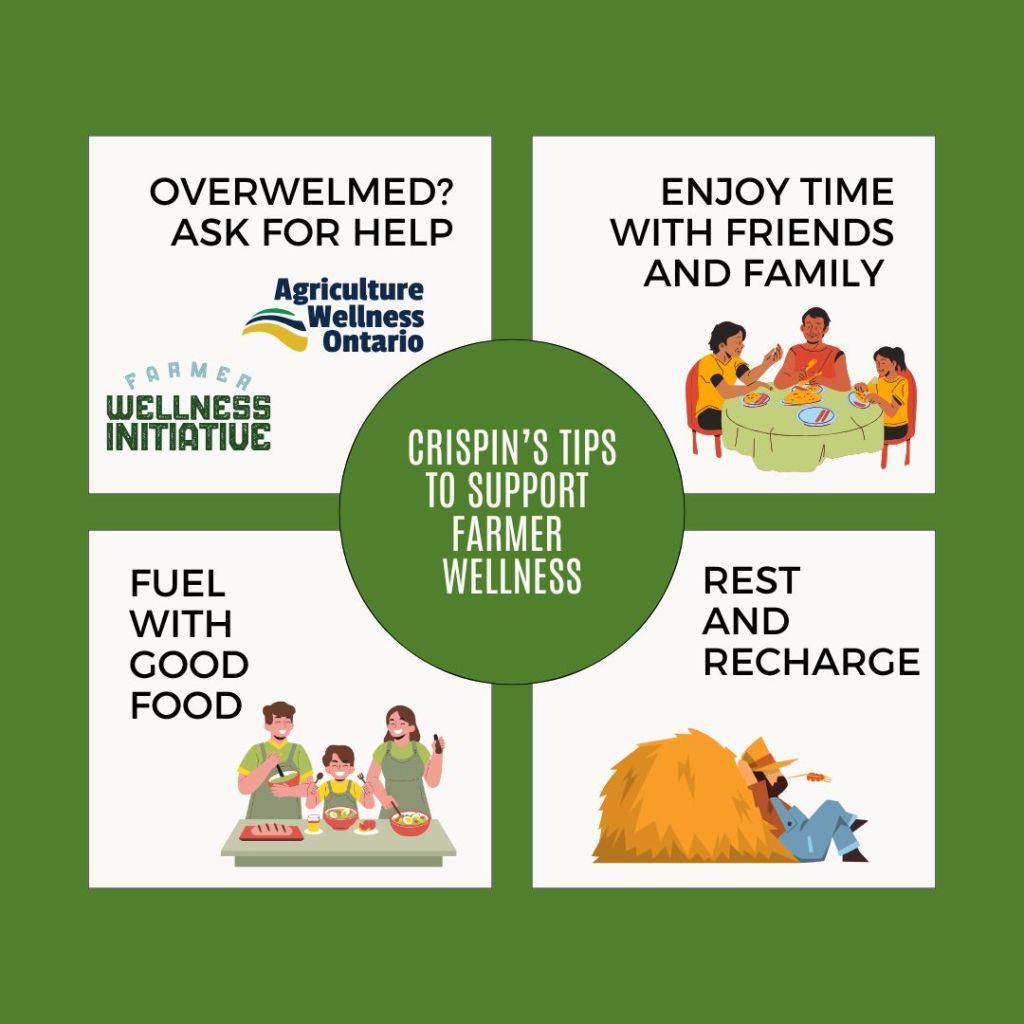 A green background features a graphic divided into four sections around a central circle with the text "Crispin's Tips to Support Farmer Wellness." The top-left section reads "Overwhelmed? Ask for help" with logos for the Farmer Wellness Initiative and Agriculture Wellness Ontario. The top-right section shows an illustration of a family enjoying a meal and reads "Enjoy time with friends and family." The bottom-left section has an illustration of a family cooking and reads "Fuel with good food." The bottom-right section features a farmer resting against a haystack with the text "Rest and recharge."
